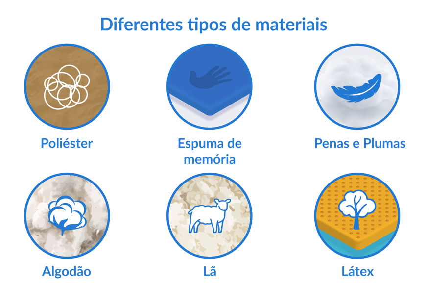 diferentes materiais almofada